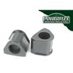 Heritage Rear Eibach Anti Roll Bar Bushes Volkswagen Golf MK3 2WD (from 1992 to 1998)