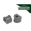 Powerflex Heritage Rear Anti Roll Bar Mounts (Inner) to fit Volkswagen Golf MK1 (from 1973 to 1985)