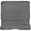 Cargo Liner All Weather Boot Liner Ford Explorer (3rd Generation)