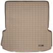 Cargo Liner All Weather Boot Liner Ford Explorer (5th Generation)