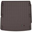 Cargo Liner All Weather Boot Liner Lamborghini Urus SE (1st Generation)