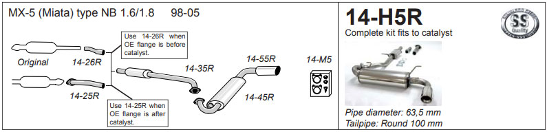 14-H5R Diagram