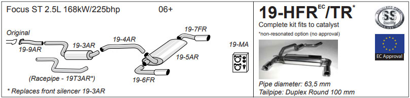 19-HFR Diagram