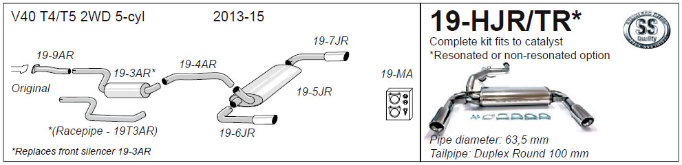 19-HJR Diagram