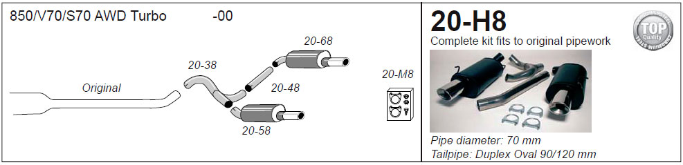 20-H8 Diagram