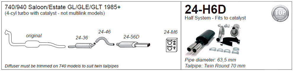 24-H6D Diagram