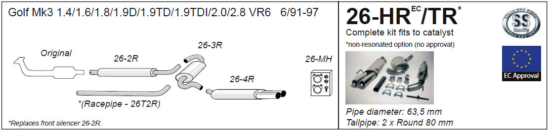 26-HR Diagram
