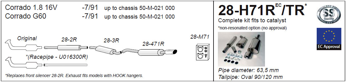28-H71TR Diagram