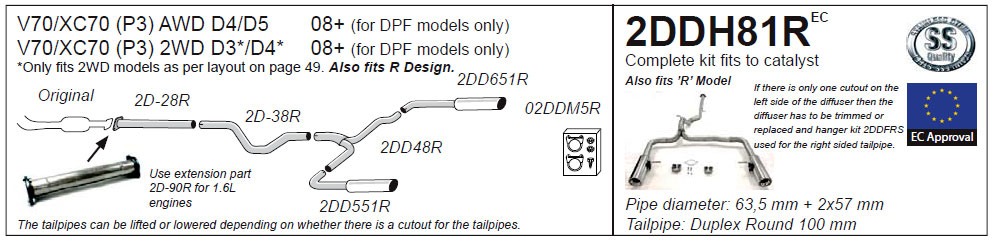 2DDH81R Diagram