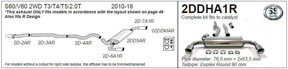 2DDHA1R Diagram