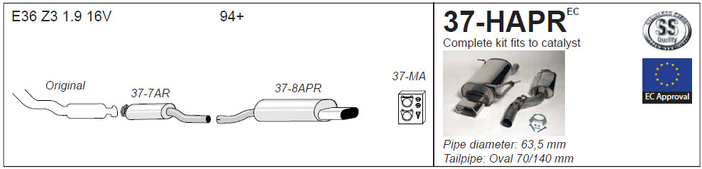 37-HAPR Diagram