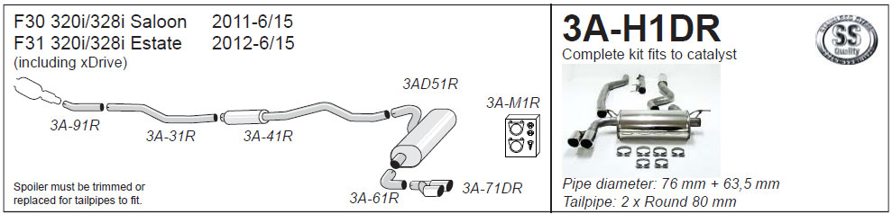 3A-H1DR Diagram