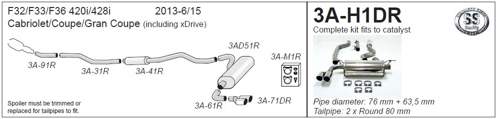3A-H1DR Diagram
