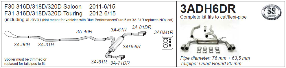 3ADH6DR Diagram