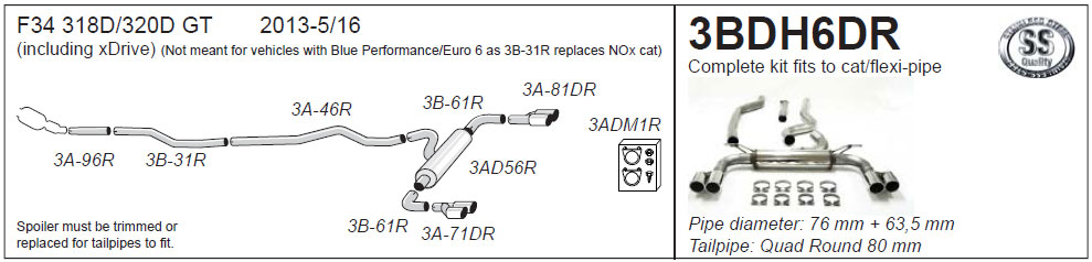 3BDH6DR Diagram