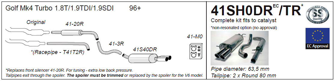41SH0DR Diagram