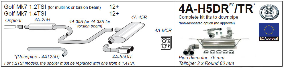 4A-H5DR Diagram