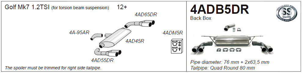 4ADB5DR Diagram