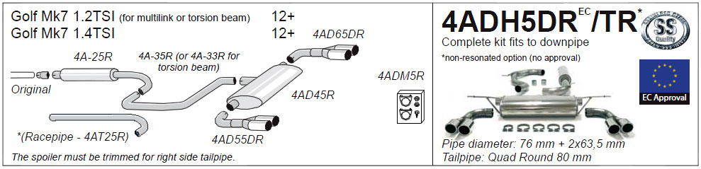 4ADH5DR Diagram