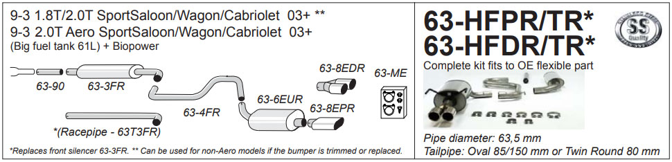 63-HFDR Diagram