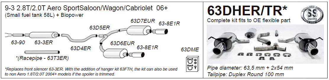 63DHER Diagram