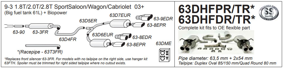 63DHFDR Diagram