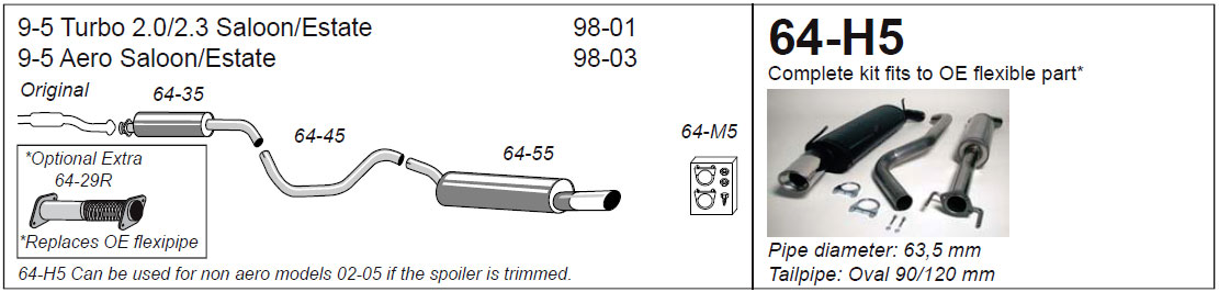 64-H5 Diagram