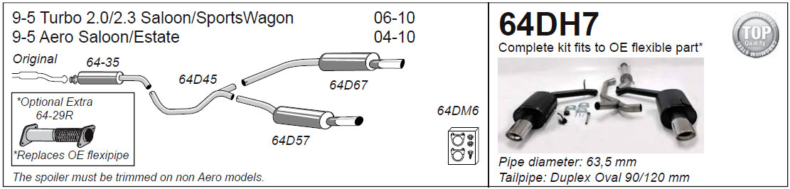 64DH7 Diagram