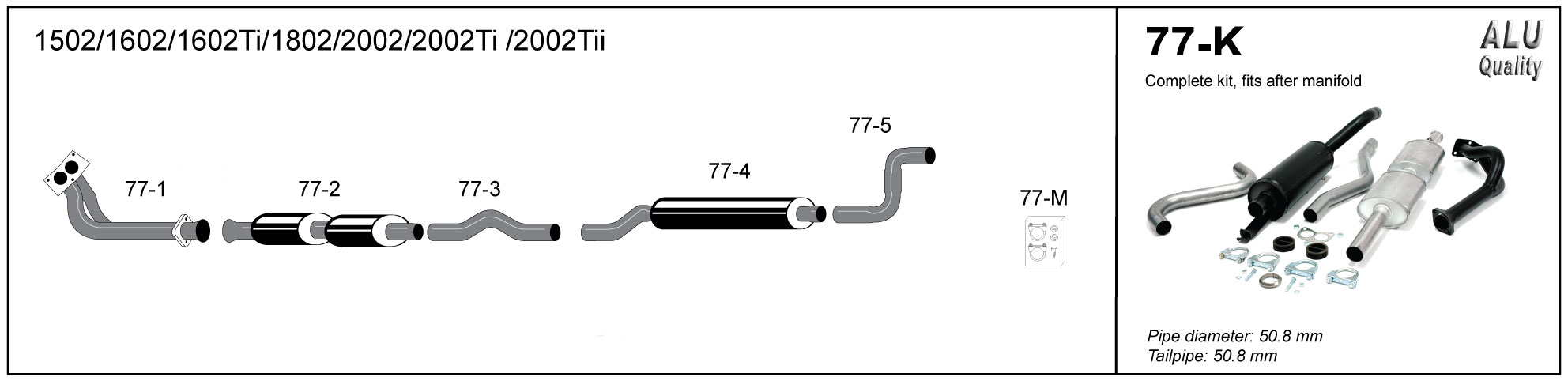 77-K Diagram