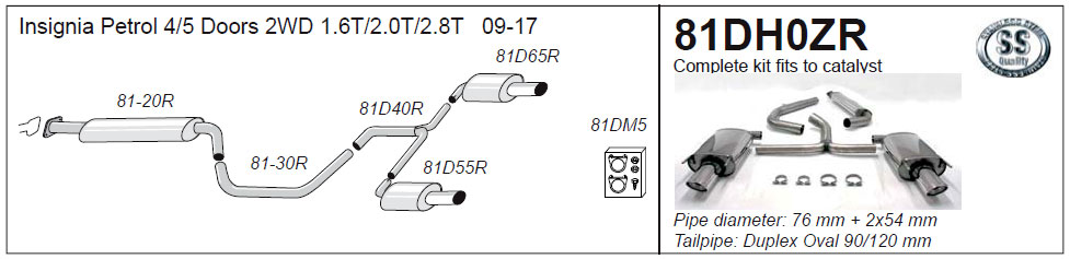 81DH0ZR Diagram