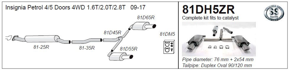 81DH5ZR Diagram