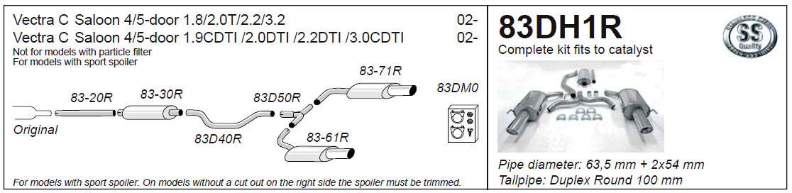 83DH1R Diagram