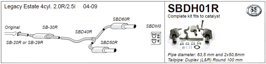 SBDH01R Diagram