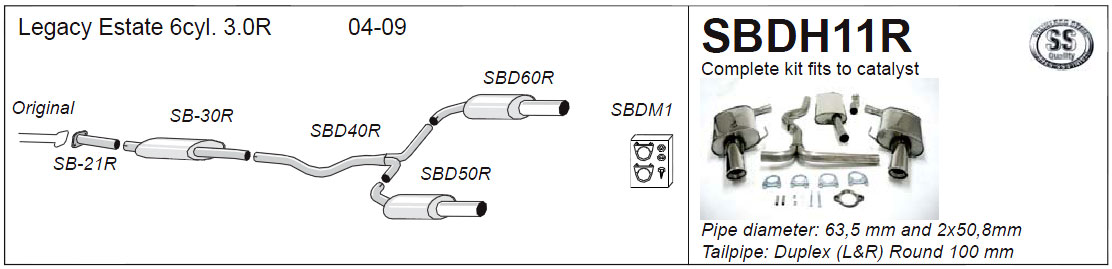 SBDH11R Diagram