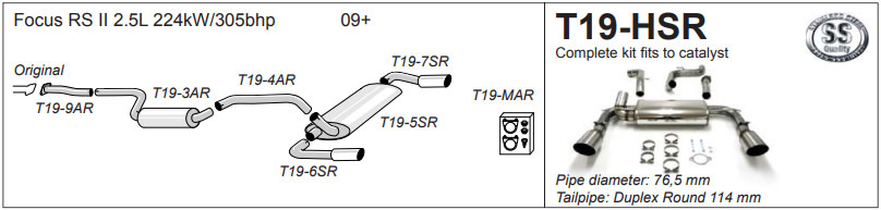 T19-HSR Diagram