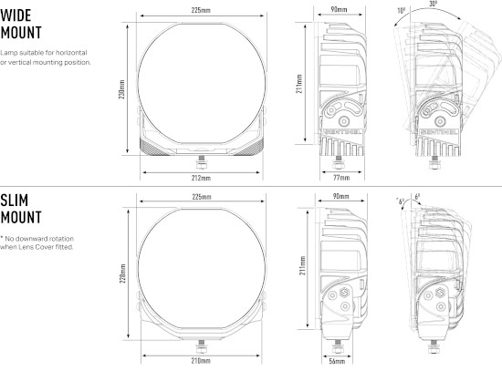 Sentinel Lamp Diagram