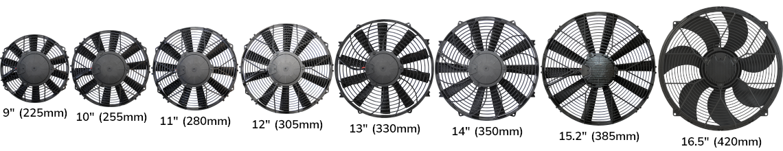 Revotec High Power Fan Sizes