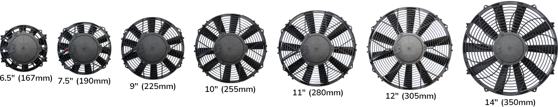 Revotec Slimline Fan Sizes