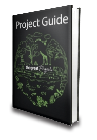 Free Project Guide on Nyaru Menteng Orangutan Sanctuary